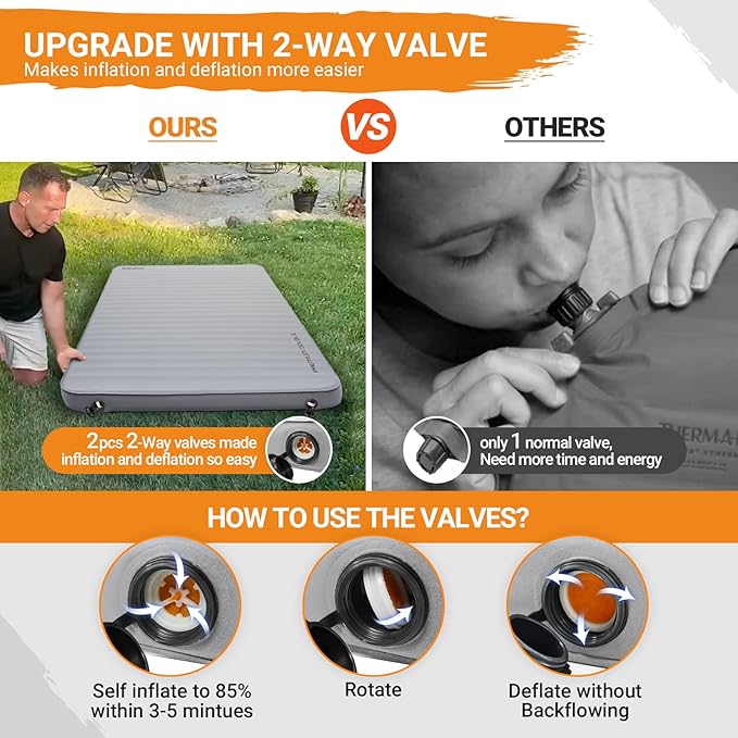 KingCamp Self Inflating Sleeping Pad for Camping Ultra Thick Double Single Foam Mattress High R Value Camping Air Pad Mat, Multi Colors & Sizes