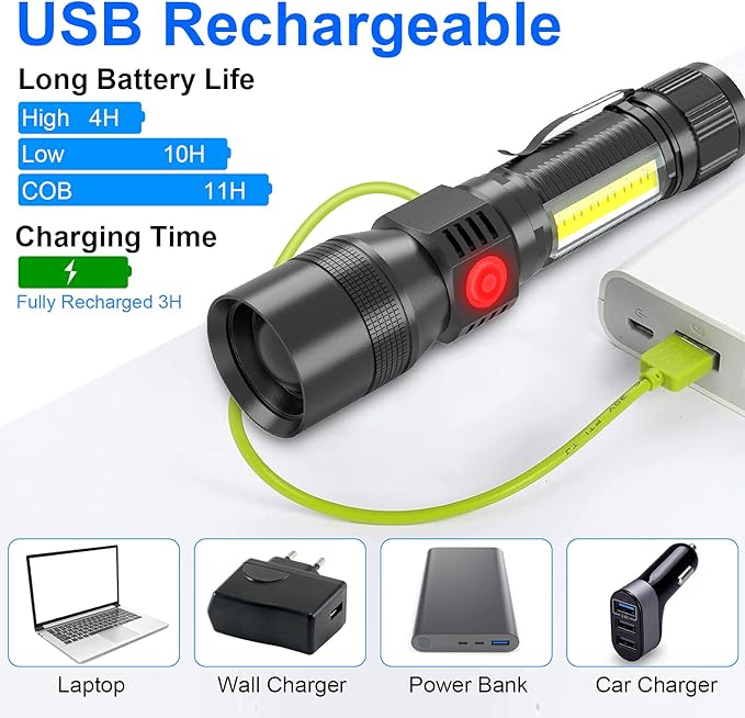 3-in-1 Super Bright Black Light Flashlight, 1200 Lumens, 7 Modes, Zoomable, IPX6 Waterproof, UV Light, Pet Clothing Detection, 2 Pack