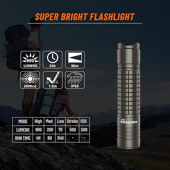 NICRON 800 Lumen N8F Flashlight with 5 Modes,Zoomable LED Flashlight with Rechargeable Battery and Micro-USB,IP65 Waterproof and Dustproof,Suitable for Camping,Hiking,Fishing, Jogging,Outdoors