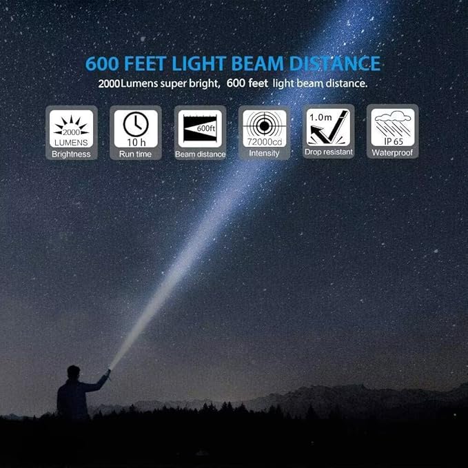 Flashlight USB Rechargeable, Magnetic LED Flashlight, Super Bright Tactical Flashlight with Cob Sidelight, 2000LM, Waterproof, Zoomable Best Small Flashlight for Camping, Emergency Flashlight