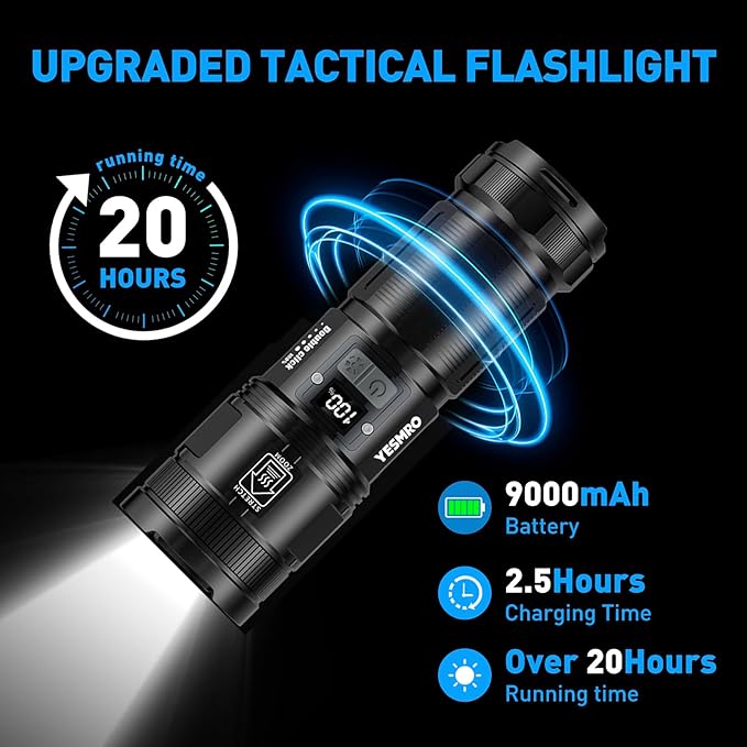 Flashlights High Lumens Rechargeable,Super Bright Flashlight with Tail COB Work Light,Zoom,8 Modes,1.5 Pounds Mid-Size Powerful Tactical Flashlights for Emergencies Camping