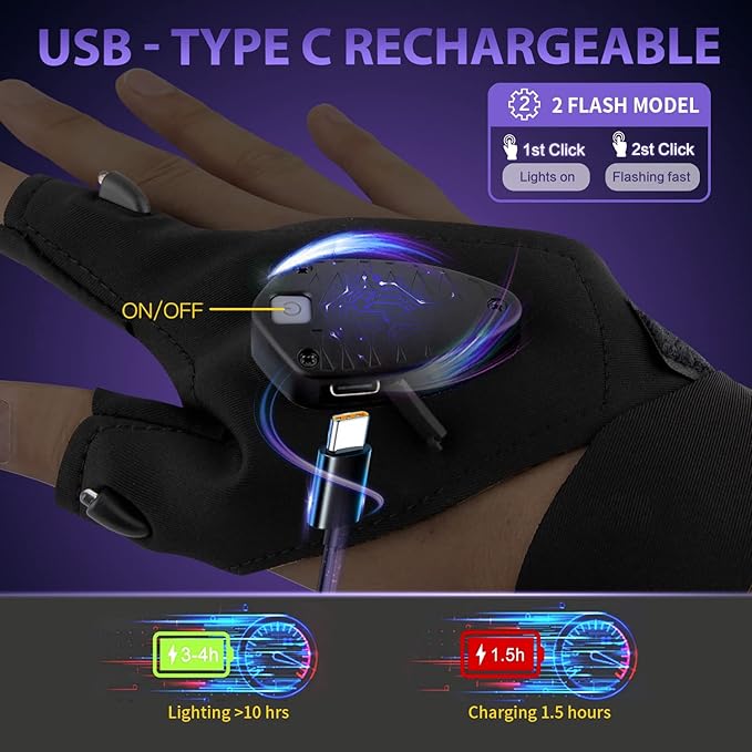 Rechargeable Led Flashlight Gloves, Birthday Fathers Day Gift from Daughter Son Wife, Unique Camping Gadgets Led Gloves for Men Mechanic Car Guy Repairing