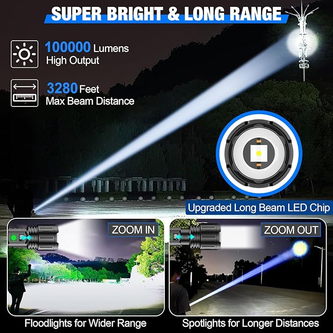 LED Flashlights High Lumens Rechargeable, 100000 Lumens Super Bright Powerful Flashlight, Type-C, 5 Modes, Zoomable, IPX5 Waterproof High Powered Tactical Flash Light for Emergency Camping Hiking