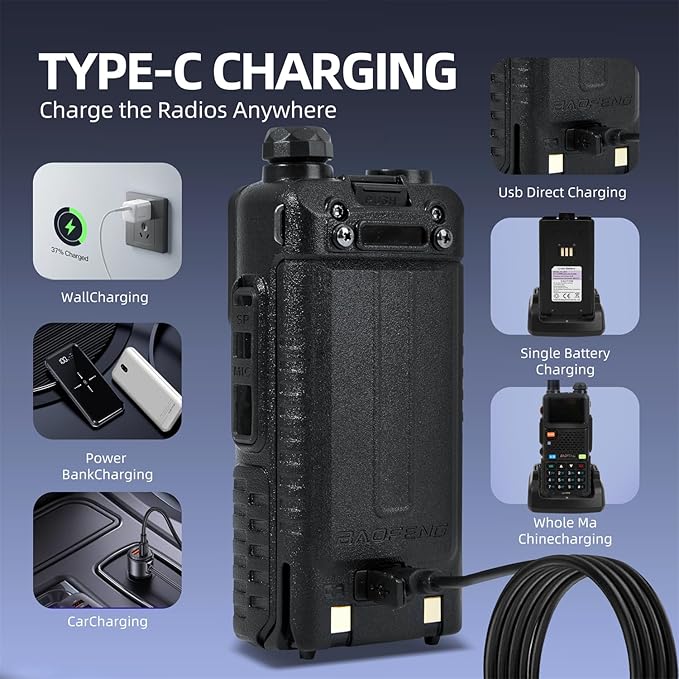 BAOFENG UV-5RM Radio, 5RM 8W Ham Radio Handheld Long Range, 999 Channels, USB-C Charging, Two Way Radio with 2500mAH Battery