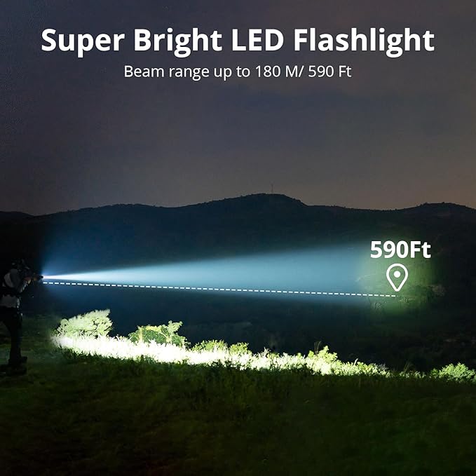 Semlos 1500 Lumens Zoomable Flashlights, High Power LED Torch Lights with 3 Modes, Portable Outdoor Camping Lights with Screen Display, 2 Packs