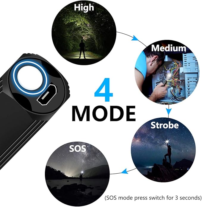 Mini Flashlight,Small Led Flashlight,Samll Handheld Rechargeable Mini EDC Flash Lights Tactical 4 Modes Waterproof Pocket Torch for Camping,Outdoor, Emergency, BigCheck Mini Flashlights【3 Pcs】