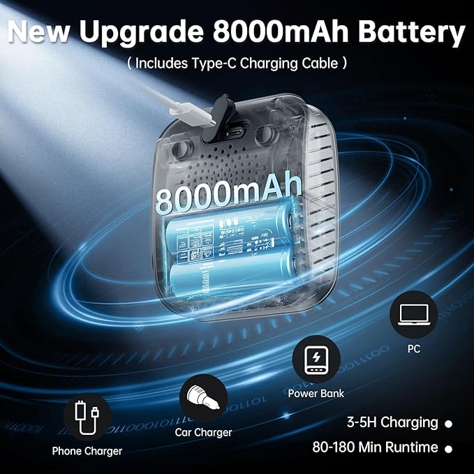 Portable Shower - 8000mAh Rechargeable Camping Shower Pump with Bath Sponge, 4 Spray Modes, IPX8 Waterproof, Ideal for Outdoor Camping, Travel, Car Washing, Pet Bathing, and Watering Plants