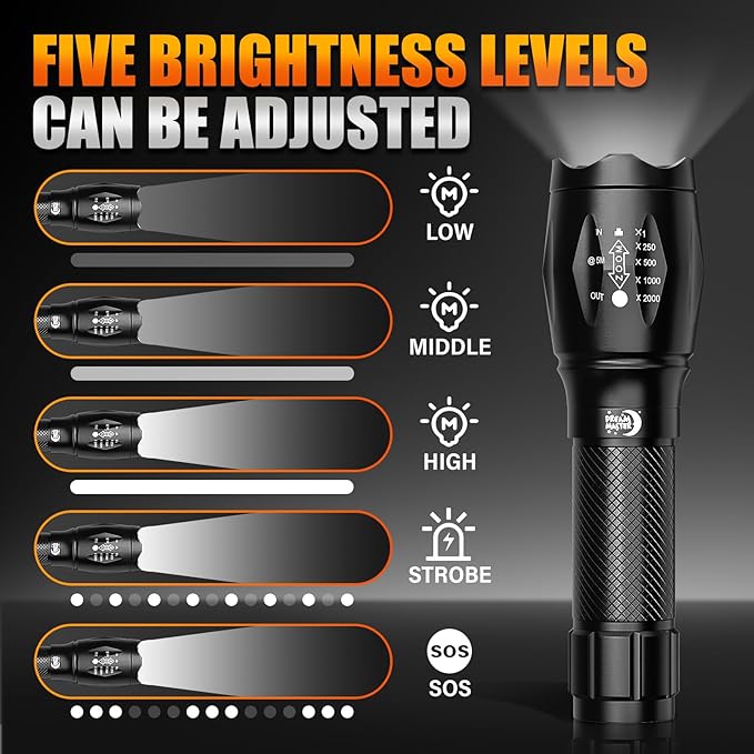 Dream Master 2 Pack LED Flashlights High Lumens with 6 AAA Batteries, 5 Modes Mini Waterproof Tactical Bright Flashlight for Camping Hiking, Fathers Day Dad Gifts for Him, Men, Dad