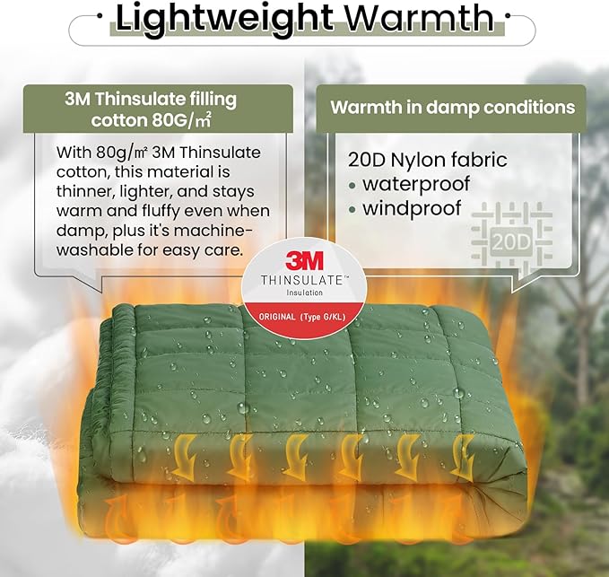 OneTigris Camping Blanket Honcho Poncho with 3M Thinsulate Insulation,Wearable Sleeping Bag Poncho for Camping Large Ultralight Water-Resisitant Warm Wearable Blanket for Outdoor Camping,Hiking