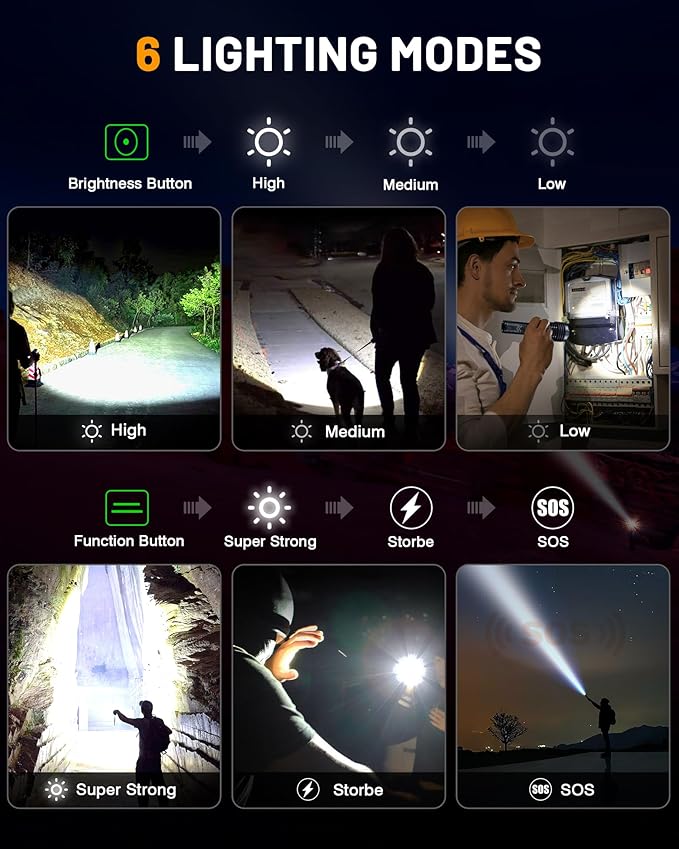 Rechargeable Flashlights 2000000 High Lumens Super Bright LED Flashlight Flash Light Powered by Battery|25H Long Life|Holster|Zoomable 6Modes|Waterproof Tactical Flashlights for Camping Outdoor Home