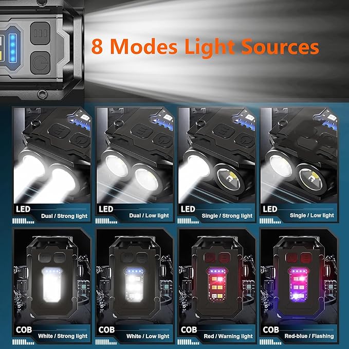 Mini Keychain Flashlight Rechargeable Flashlights: LED High Lumens Magnetic Flash Light with 7 Modes Fidget Gifts for Camper Emergency Gear Waterproof Tactical Camping Essentials