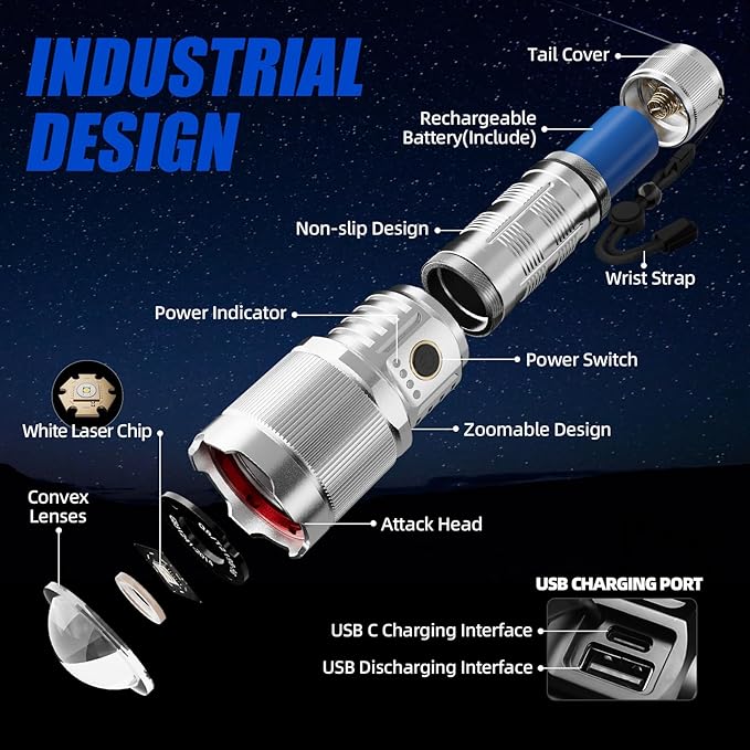 Flashlights High Lumens 900000 LED Rechargeable Tactical Flashlight Zoomable 3 Modes Fast Charging IPX6 Waterproof Super Bright Handheld Flashlights for Camping Hiking Outdoor and Gift