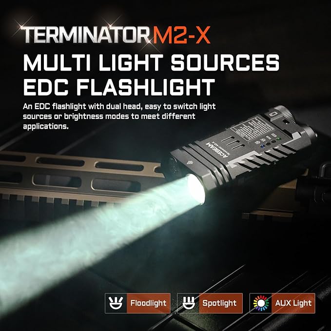 ACEBEAM M2-X Flat Flashlight 3200 High Lumens Multiple Light Sources EDC Lights with Spotlight Floodlight and Seven-Color Mix Light, Versatile Rechargeable LED Flashlight for Camping, Emergency, Home