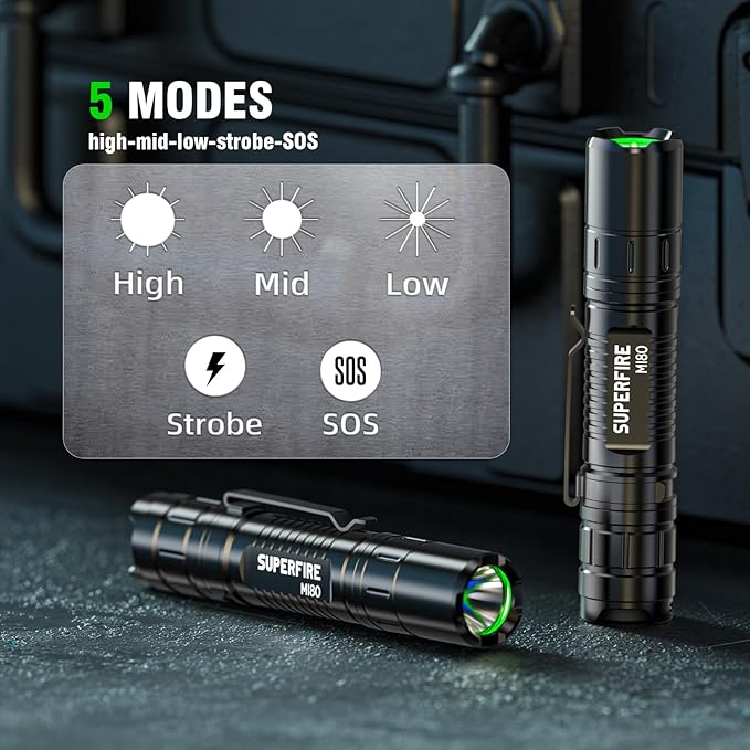 SuperFire MI80-S EDC Flashlight Torch 5 Modes Portable Tactical Flashlight Camping Outdoor Lighting (15, Watts)