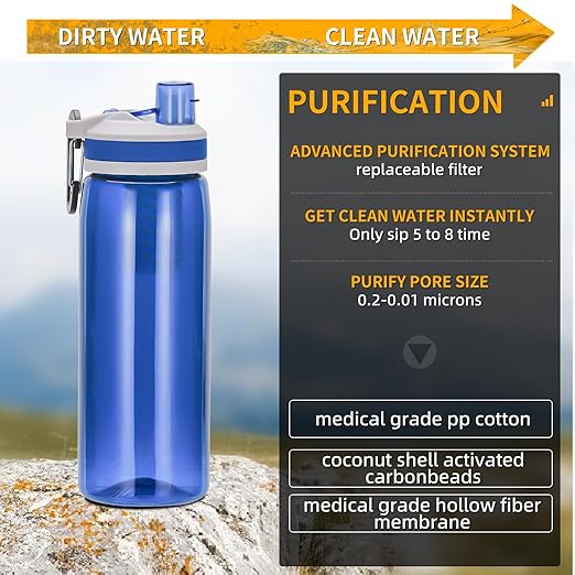 Filtered Water Bottle,Camping Water Purifier Bottle,Portable Press Water Bottle with Filter for Hiking,Travel,Survival,Backpacking, Drinking, Emergency-Blue