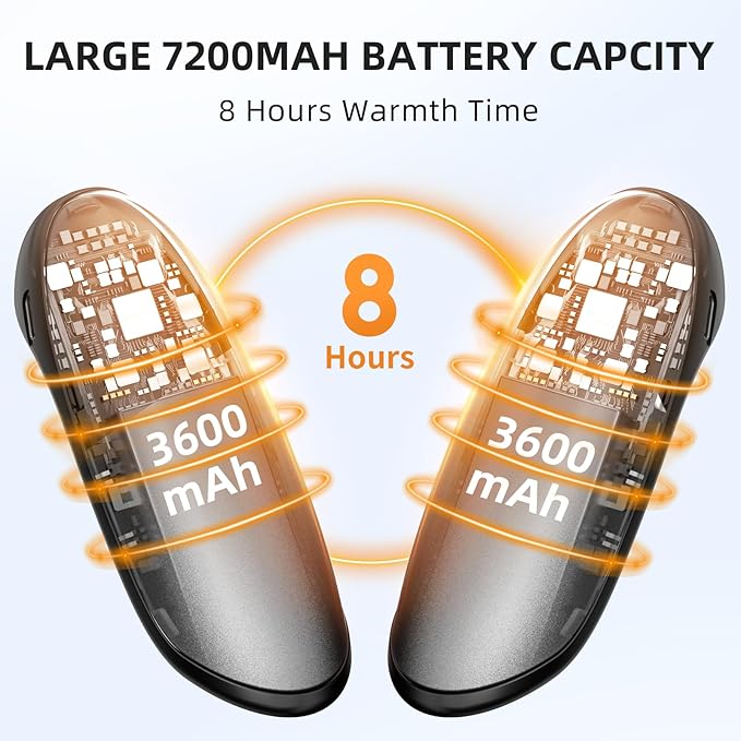Hand Warmers Rechargeable, 2 Pack Electric Hand Warmer, 7200mAh Portable Reusable Hand Warmer, Pocket Size, 3S Fast Warming up for Heat Therapy, Prevent Chilblain, Outdoor Activity Hiking, Camping