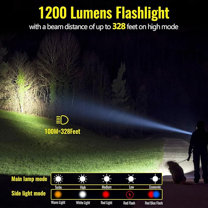 CGBE Small Flashlight 1200 Lumens, Rechargeable Pocket Flashlight Type-C with 1200mAh Battery, IP67 Waterproof Mini Keychain Flashlight with 80 Degree Rotation for Emergencies, Camping, Hiking - White