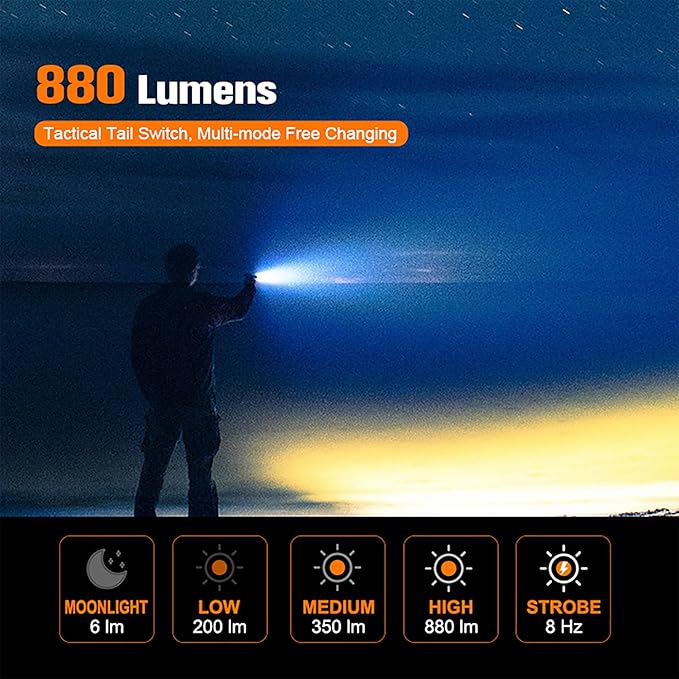 S21 AA Rechargeable Mini Flashlight, 880 High Lumen LED Flashlight, Magnetic Tail Switch EDC Pocket Flashlight, Suitable for Hiking, Camping, Outdoor and Emergency Situations(Gray)
