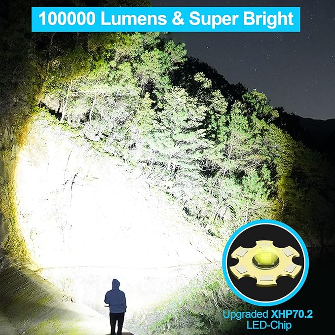 Flashlights High Lumens Rechargeable (Battery Included), 100000 Lumens XHP70.2 Super Bright LED Flashlight with Holster, Type-C, 5 Modes, Zoomable, IPX6 Waterproof Flashlights for Emergency Camping