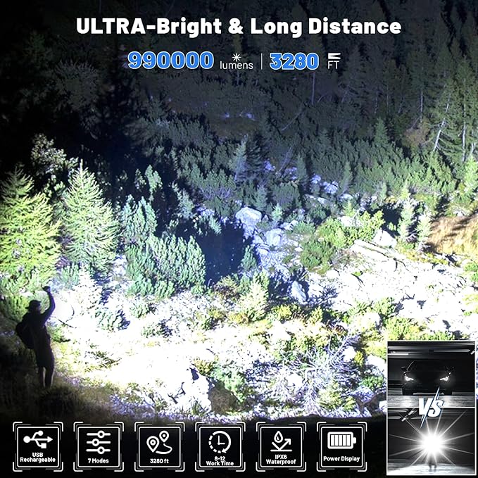 BERCOL Rechargeable Flashlights High Lumen, 990,000 Lumens Super Bright Magnetic Flash Light, 7 Modes with Cob Work Light, Powerful Led Flashlight with Holster for Camping, Emergencies, Home