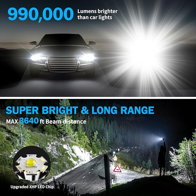 Flashlights High Lumens Rechargeable, 990,000 Lumens Super Bright Flashlight with LCD Digital Display, Zoom, 5 Modes, IPX7 Waterproof, Powerful Tactical Flashlight for Emergencies, Camping
