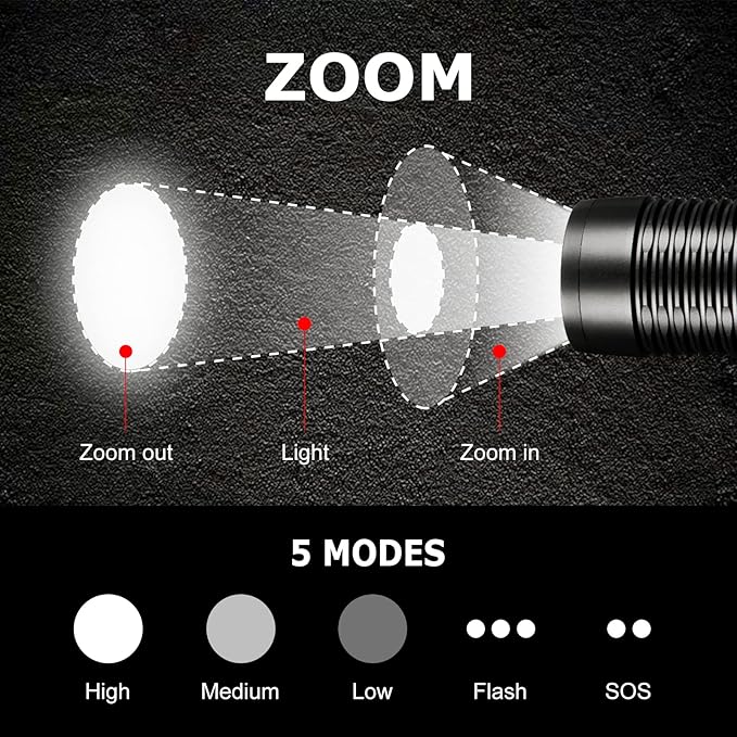 2 Pack 5 Modes LED Rechargeable 5000 High lumens Flashlights, Super Bright Zoomable Flashlight Waterproof for Kids Camping,emergencies