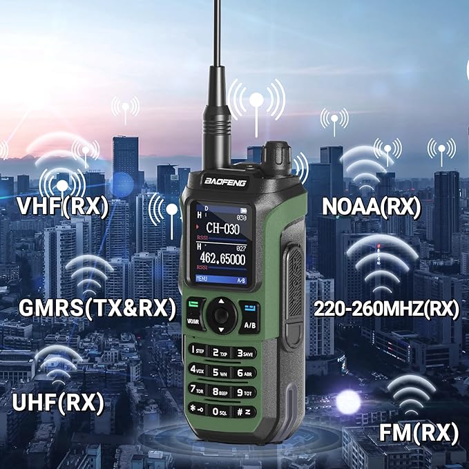BAOFENG GMRS Radio GM21 GMRS Handheld Radio Long Range Walkie Talkies for UV-5R GMRS Rechargeable Two Way Radio with GMRS 771 NOAA Weather Receiver,999 Channels,Copy Frequency and USB-C Charger