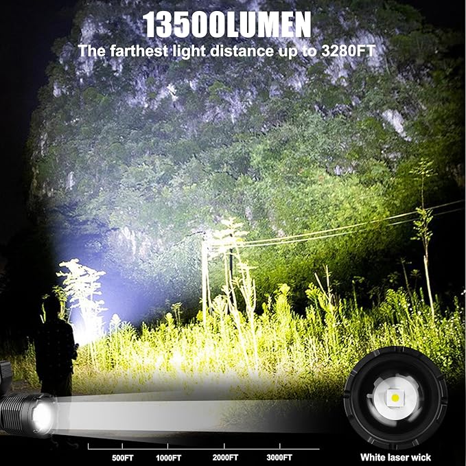 Flashlights High Lumens, Rechargeable Flashlights with Cob Light, 13500 Lumen Super Bright Flashlight, Flash Light with 11 Modes, 10000mAh Flashlight Rechargeable for Outdoors