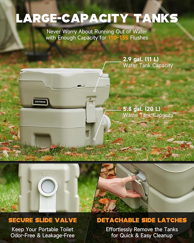 DARTMOOR Portable Toilet, 5.3 gal. RV Toilet for Camping, Outdoor Toilet with Diagonal Seating Storage Box & Built-in Handle, Lightweight HDPE Camping Toilet for Construction Site Road Trip Boating