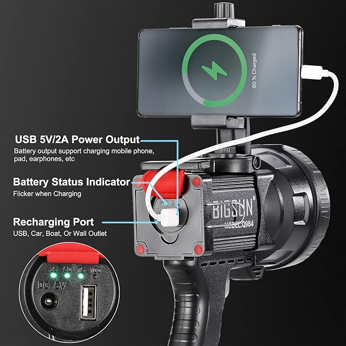 BIGSUN 4 Colors Spotlight, High Lumen Flashlight 1200,000 LED with Phone Holder, Rechargeable 14000 mAh, White/Red/Green/Yellow Filter Lens, for Photography Fill Light, Home Party,Type-C Included