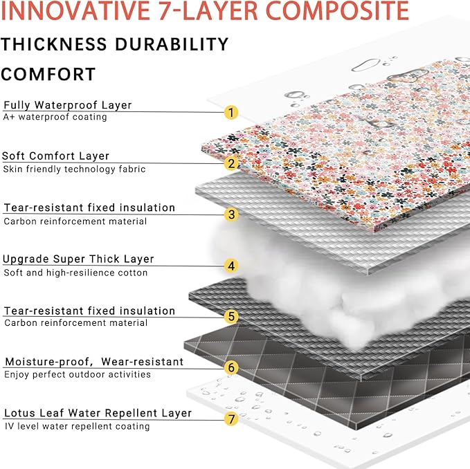 60x80'' Picnic Blankets Giant Water Resistant Sandless Manta Para Outdoors Beach Folding Roll Up Yard Sitting Exercise Couples Mat Road Trip Hiking Traveling Supplies Garden Glamping Equipment