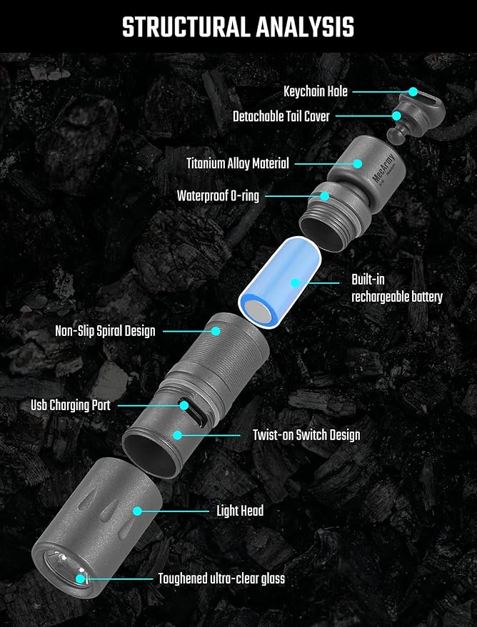 MecArmy Titanium Mini Flashlight Rechargeable, EDC Small Flashlights with Quick Release Tail for Easy Access, Led Pocket Flashlight for Home Camping Outdoors, Christmas Birthday Gifts for Him Her