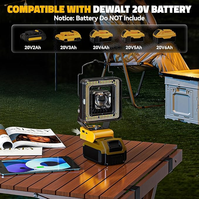 LED Work Light for Dewalt 20v Max Battery, 60W Cordless LED Flood Light with 4 Color Temperature, Portable Spotlight, Flashlights High Lumens with USB/Type-C Charging Ports for Workshop, Garage