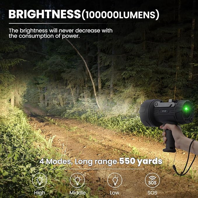 Rechargeable Spotlight, Handheld Spotlight with COB Light Source, IPX6 Waterproof &100000 Lumen LED, 10000mAh 20 Hour StandbyImpact Resistant Handheld Spotlight(Black)