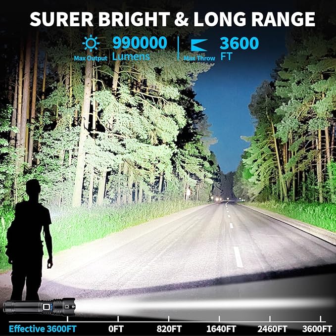 Rechargeable Flashlights High Lumens, 990,000 Lumen Super Bright Led Flashlight with 12H Long Runtime & 5 Modes, Powerful Waterproof Handheld Flash light for Home Emerge∩cies Camping (Black)