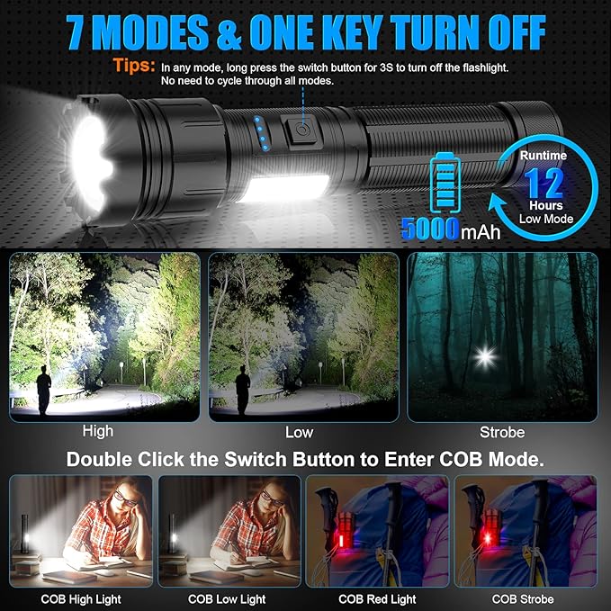 LED Magnetic Flashlight High Lumens Rechargeable, 10000 Lumens Super Bright Small Tactical Flashlights with COB Work Light, Type C, Zoomable, 7 Modes, IPX7 Waterproof Handheld Flashlights for Camping