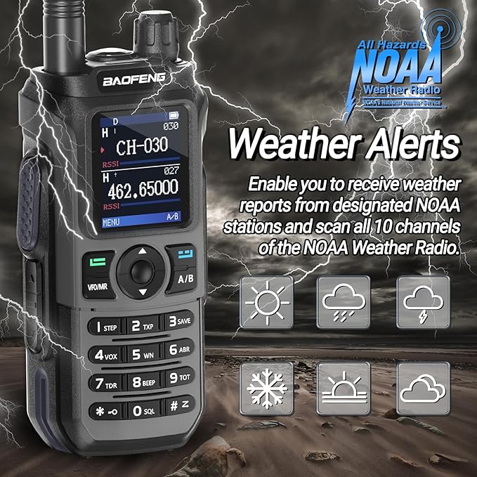 BAOFENG GMRS Radio GM21 GMRS Handheld Radio Long Range Walkie Talkies for UV-5R GMRS Rechargeable Two Way Radio with Battery NOAA Weather Receiver,999 Channels,Copy Frequency and USB-C Charger