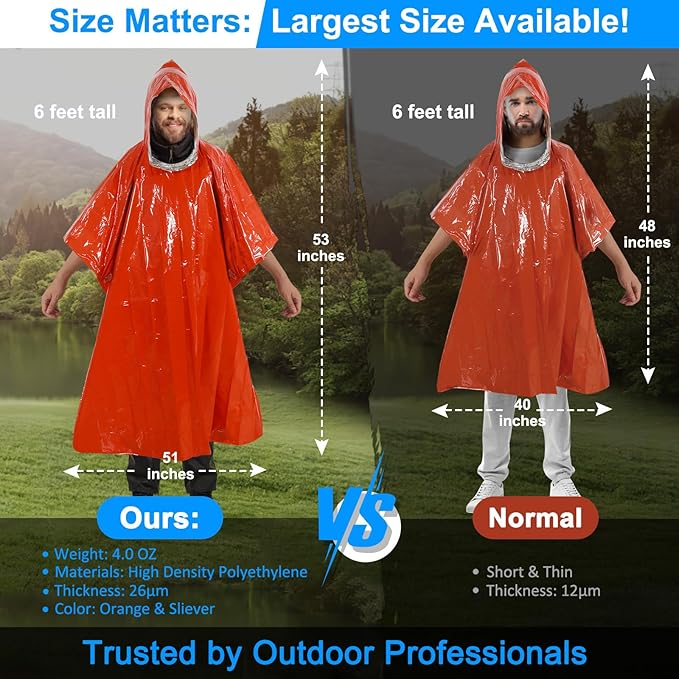 Emergency Poncho (4 Pack), Emergency Blanket (2 Pack) with Mylar Blanket Liner, Much Larger and Thicker Survival Blanket