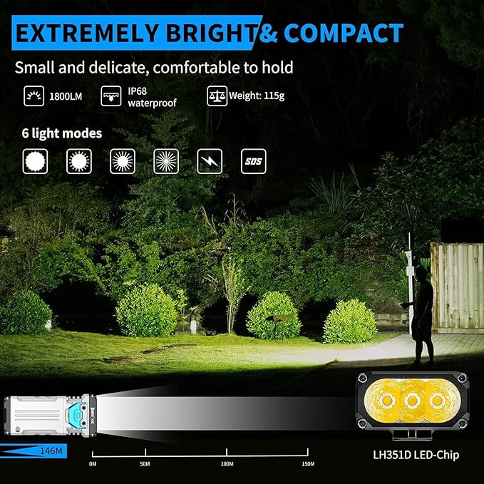 WUBEN X2 Rechargeable Flashlights 1800 Lumens EDC Flashlight, Super Bright Powerful Small Pocket Tactical Flashlight, 6 Modes Mini Brightest Flashlight for Camping, Outdoor, and Emergency (White)