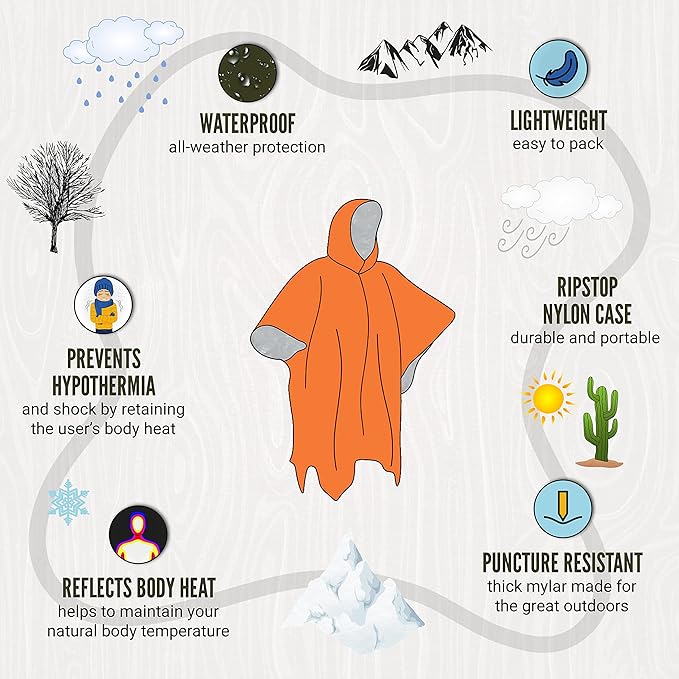 Lingito Rain Ponchos Family Pack - Emergency Drawstring Hood Poncho for Children & Adults Lightweight Reusable or Disposable