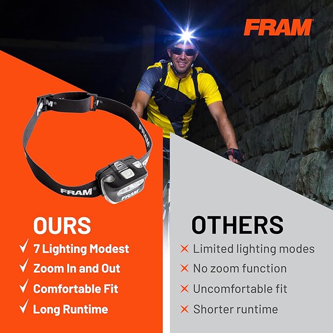 FRAM FAC40008 Headlamp Flashlight with White & Red Light, Comfortable Headband, Survival Gear, Waterproof lamp.