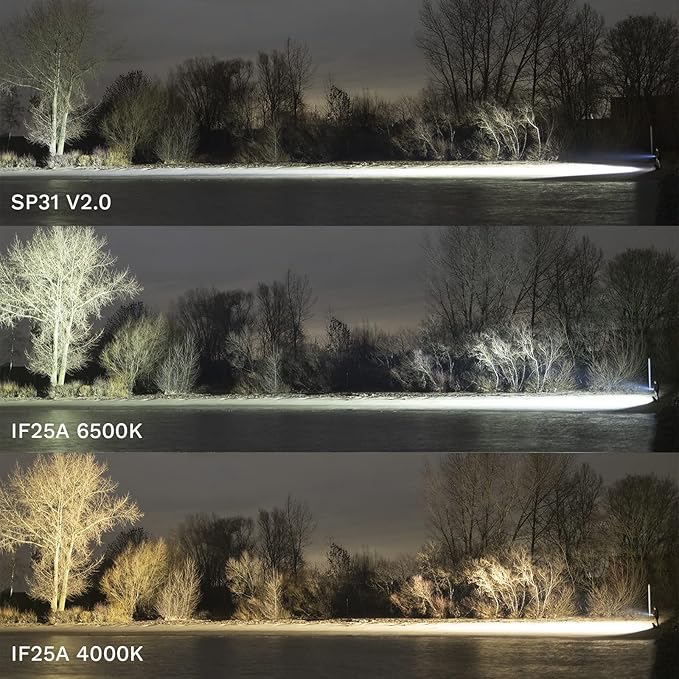sofirn IF25A Rechargeable Flashlight Max 3800 LM, Flashlight High Lumens with 4X SST20 6500K LED, Anduril UI 2, for Camping, Hiking, Fishing
