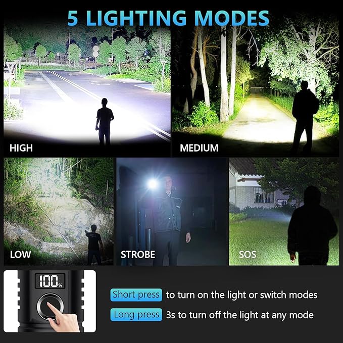 Rechargeable Led Flashlights High Lumens, 990000 Lumens Super Bright Powerful Flashlight, 5 Modes Flash Light, IPX6 Waterproof Tactical Flashlights for Home, Camping, Emergencies