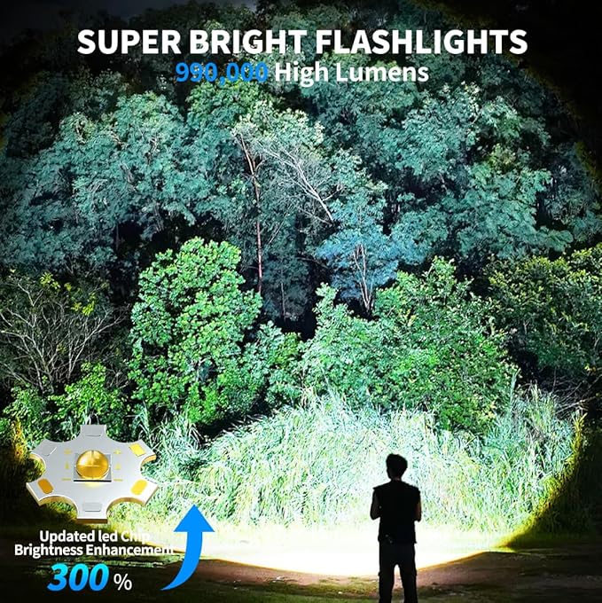 Rechargeable LED Flashlights High Lumens, 990,000 Lumens Super Bright Powerful Flash Light with 5 Modes, IPX6 Waterproof Flashlight for Home, Camping, Emergencies (Black)