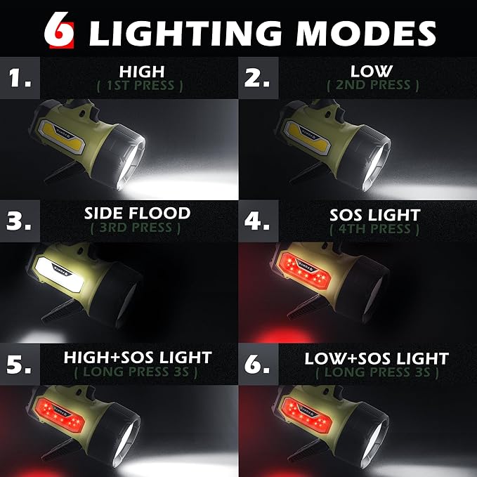 FORTO Rechargeable Spotlight Flashlight with 2000 Lumens, Handheld Spotlight with Foldable Stand, 6 Light Modes IPX7 Waterproof LED Spot Lights Outdoor for Boating Hunting Hiking(Spring Green)
