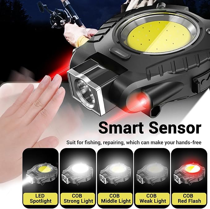 COB Mini Keychain Work Light, Powerful Flashlights 5 Light Modes with Magnetic, Hat Clip Light with Bottle Opener Function, Waterproof Led Flashlight with Smart Sensor for Camping 2 Pack (Black)