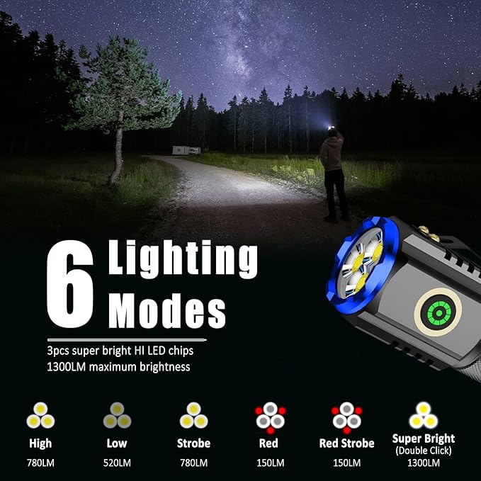 Portable LED Mini Flashlight, Rechargeable EDC Small Pocket Flashlight 6 Lighting Modes w/Magnet Clip Waterproof for Camping Hiking Night Walking Running Outdoor Emergency