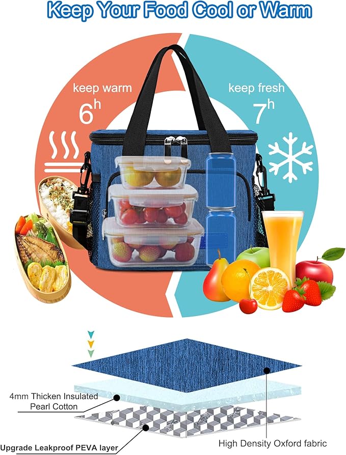 Femuar Lunch Bags for Women/Men, Insulated Lunch Bag for Work Office Picnic - Lunch Cooler Bag Leakproof Lunch Box with Adjustable Shoulder Strap - Blue