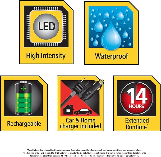 STANLEY SL3HS Rechargeable 900 Lumen Lithium Ion Ultra Bright LED Spotlight Flashlight