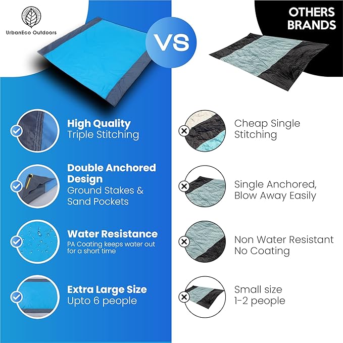 Lightweight Beach Blanket - Oversized 107" x 77" - Waterproof Sandproof - Double Anchored for Fun Leisure Beach Blanket - with Stake and Pouch - Durable Sand Beach Mat